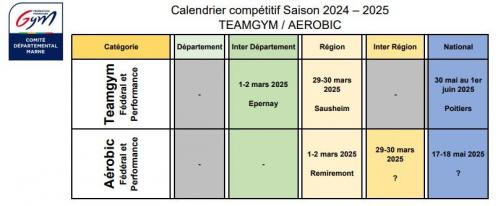 Aero team calendrier general competition 2024 26