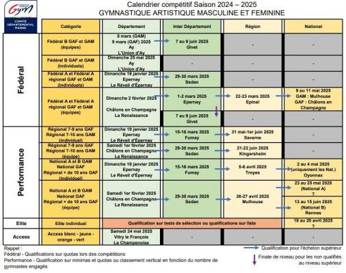 Gam gaf calendrier general competition 2024 25